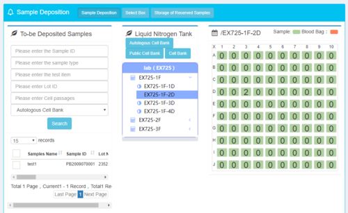 計(jì)算機(jī)化系統(tǒng)管理 確保細(xì)胞與基因治療產(chǎn)品質(zhì)量的關(guān)鍵路徑